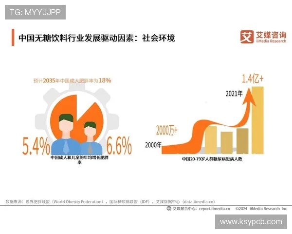 电竞新纪元：虚拟竞技场的崛起与未来发展趋势分析