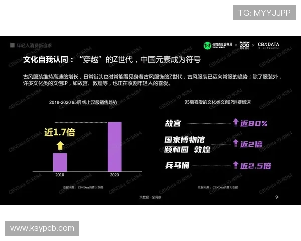电子竞技产业融合发展与青年文化创新驱动路径研究 电子竞技产业融合发展与青年文化创新驱动路径研究