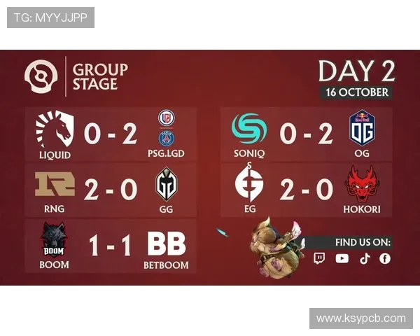 DOTA2战术排行榜揭晓RNG战队荣登第十名引发热议 DOTA2战术排行榜揭晓RNG战队荣登第十名引发热议