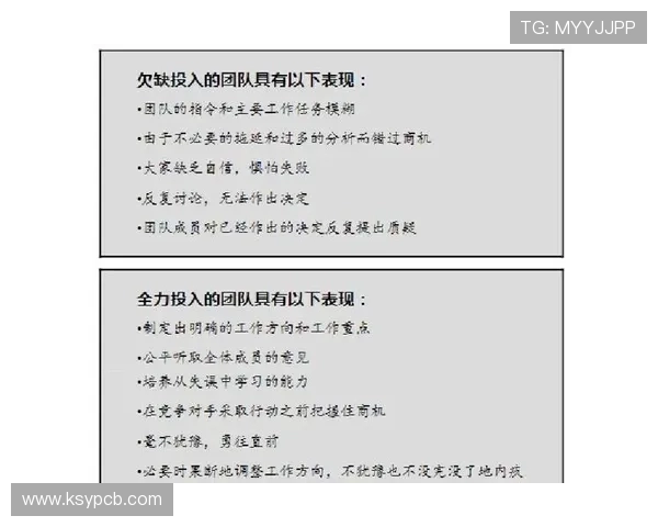 上海飞盘队的意识与团队协作探讨:提升竞技水平的关键因素分析 上海飞盘队的意识与团队协作探讨:提升竞技水平的关键因素分析