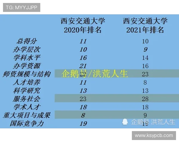 成都篮球队荣登灵活性排行榜第十名展现出色团队实力与潜力