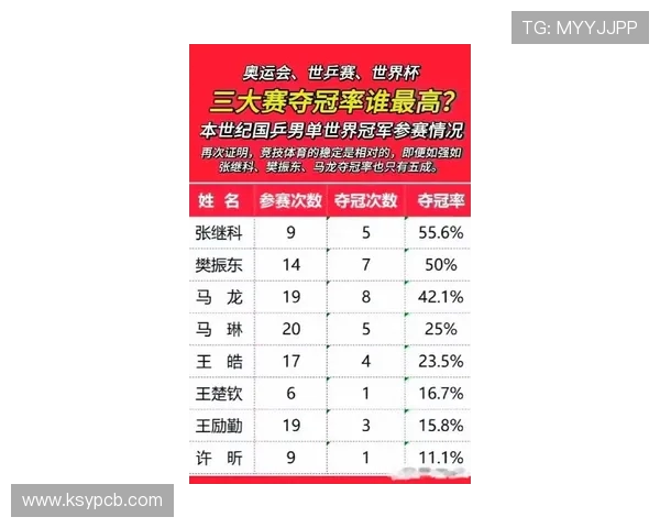 武汉乒乓球队在比赛经验排名中创新高展现实力与潜力的辉煌成就