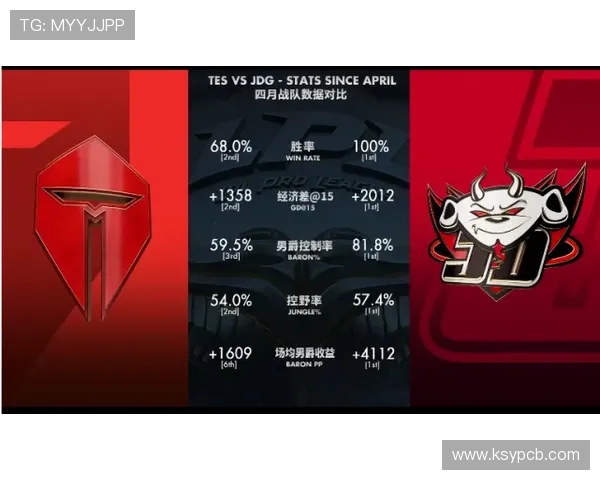 赛后分析：JDG与V5对决中的战术布局与执行细节探讨